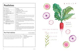 W. W. Norton - The Kitchen Garden: Sowing, Growing and Cooking: Hardcover