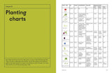 W. W. Norton - The Kitchen Garden: Sowing, Growing and Cooking: Hardcover